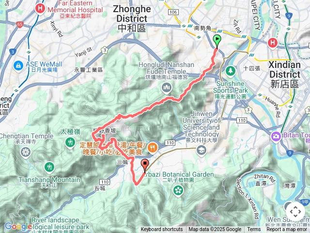 南勢角-外挖子北山-外挖子山-光明頂-南勢角山-五尖山-文筆山-雙城