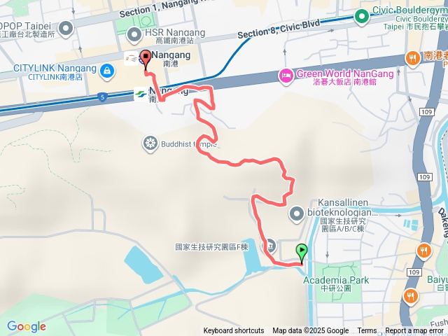 20251222國家生技園區步道