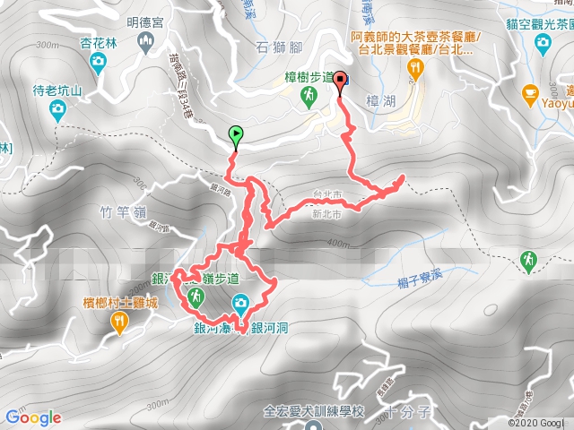 指南路三段34巷-銀河洞-鵝角格山-三玄宮山-貓空纜車站