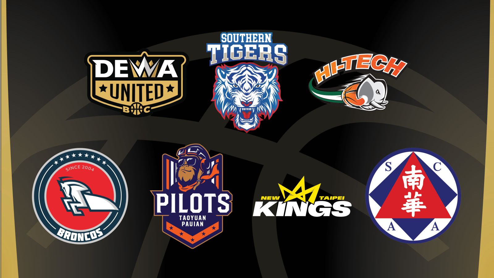 2026賽季「BCL Asia-East」賽程出爐！領航猿、國王同組對決