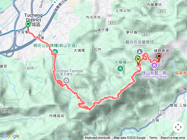 桐花公園天上山五城山文筆山