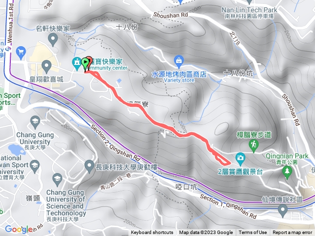 青年公園登山步道