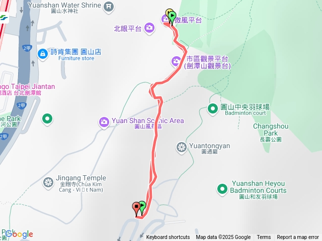 微風平台劍潭山步道