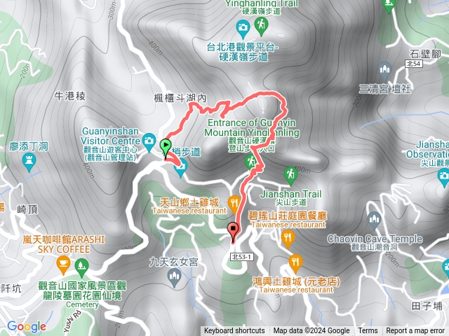20240210 觀音山楓櫃斗湖+ 硬漢嶺步道(土石山徑)