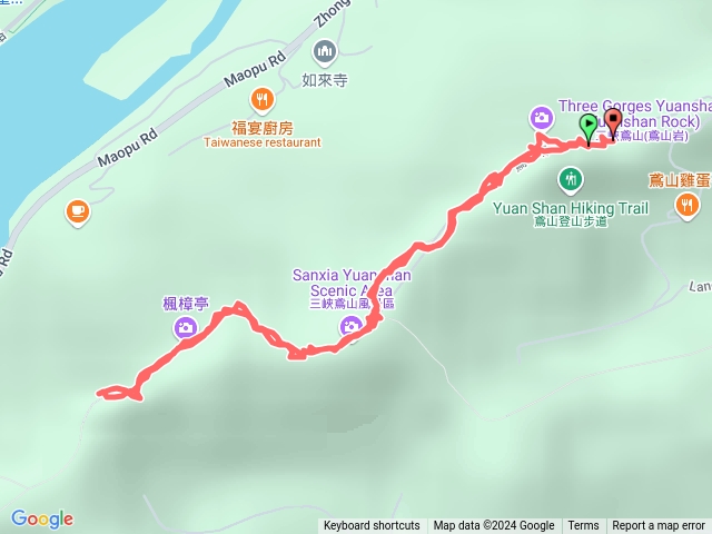 鳶山福德坑山攻頂線（小百岳)