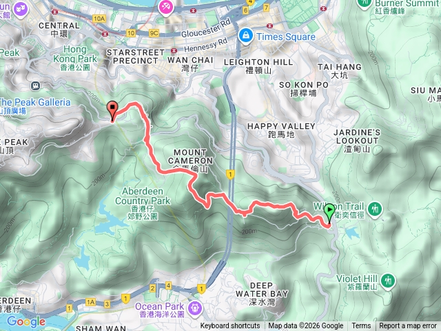 香港聶高信山、金馬崙山蹤走