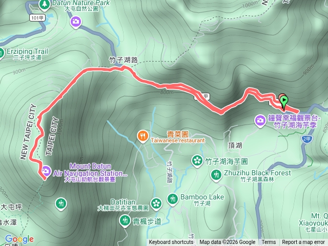 百拉卡上大屯山.fix