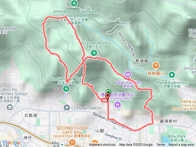 論劍山金面山步道-8字形-20250105預覽圖