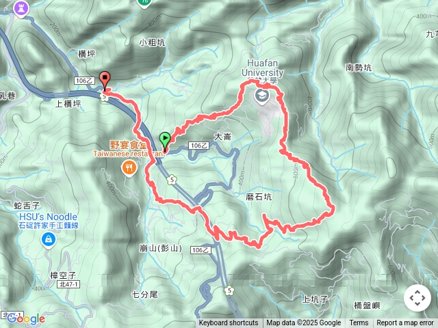 琳-崩山大崙-石碇大崙-磨石坑-圳沽古道