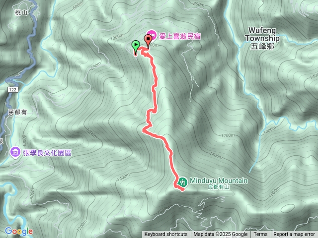 民都有山