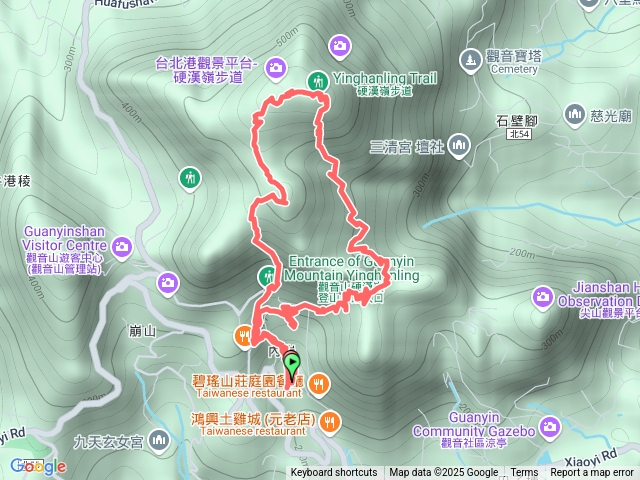 觀音山硬漢嶺O繞