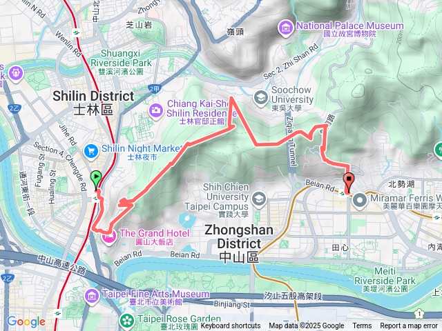 劍潭山文間山縱走預覽圖