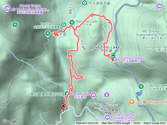 2026-06-03 竹子湖連走草山觀瀑吊橋─蓬萊米故事館→水車寮步道→黑森林→繡球花園→猴崁圳步道→滾水頭→草山觀瀑吊橋預覽圖