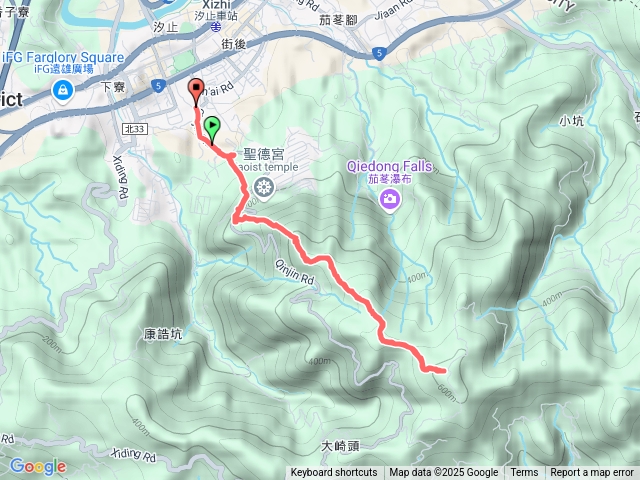 汐止大尖山、四分尾山