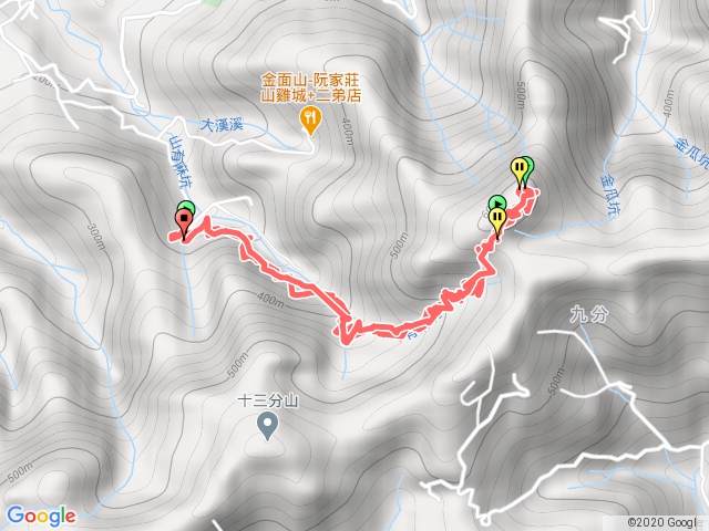 桃園金面山第一登山口來回