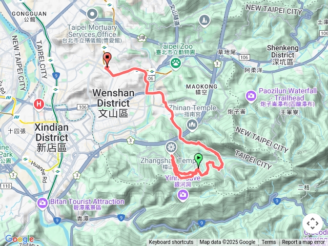 台北大縱走7(未完成2)