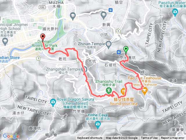 台北大縱走第七段-半程(貓纜指南宮站到政大環山路)