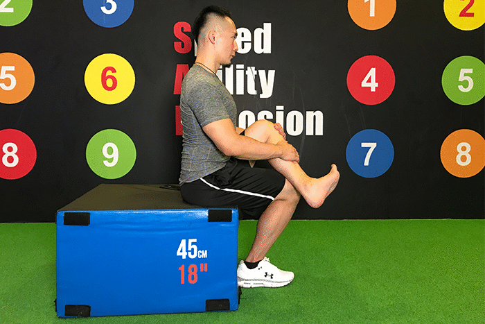 扁平足肌力訓練 腳踝訓練