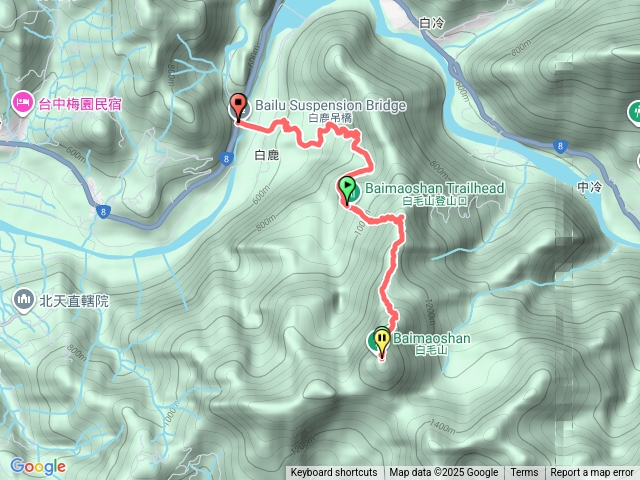 白毛山步道健走20251102