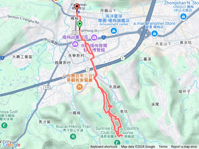 楊梅車站／龜山步道／福人步道／楊梅車站20241128