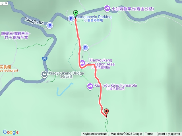 【任務一】2025臺北大縱走臺北大縱走第三段：小油坑至風櫃口20251206150216