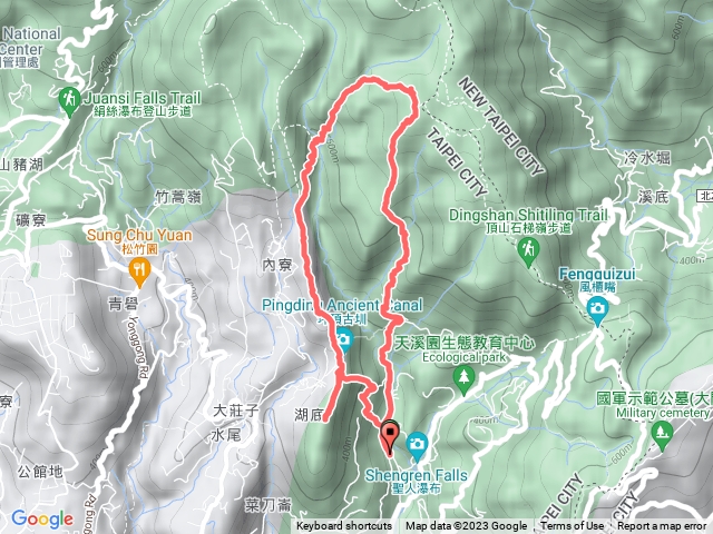 2023-0827_ 荷蘭古道-大琦頭步道出 O形（高頂山-北五指山-新圳頭山-鵝尾山）