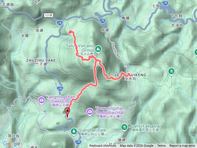 七星山三進三出-Brain