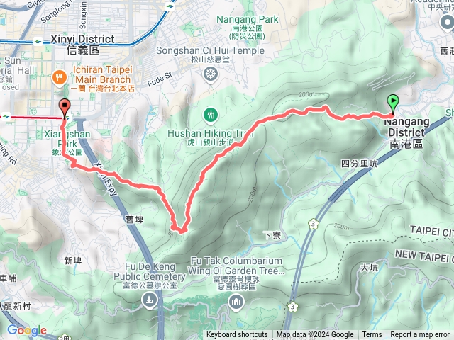 113.10．14九五峰、南港山、挴指山（中華科技大學上－象山捷站下）