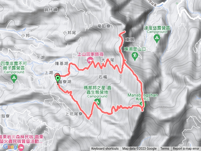 馬那邦山O型