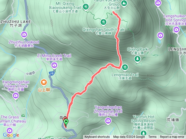 七星山苗圃線預覽圖