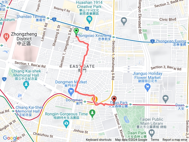 東門市場-大安森林公園