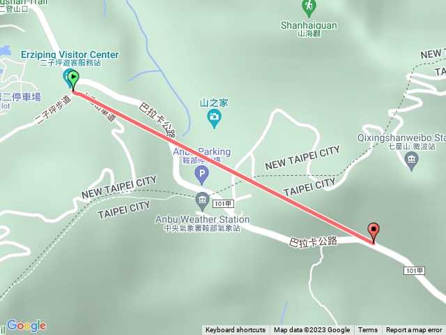 大屯車道植物紀錄