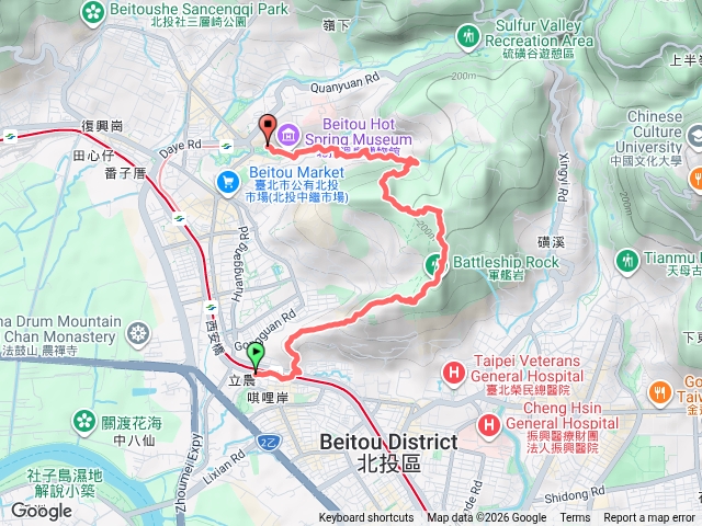 東華公園-軍艦岩-260公尺峰-八頭山-貓咪洞-銀光巷-北投公園預覽圖