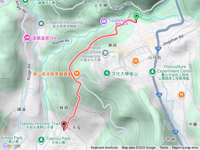 1140913天母水管路古道親子步道-下山