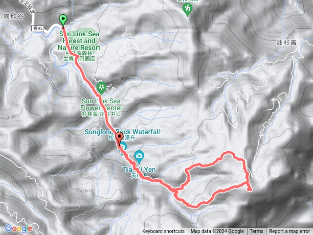 11301加走寮溪上游