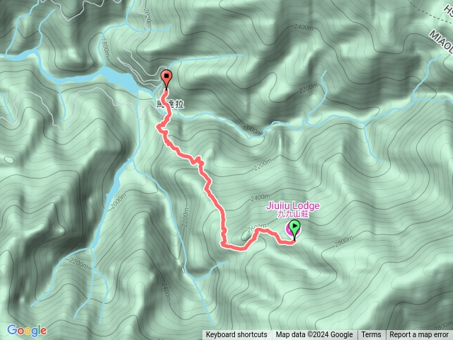大小霸-九九山莊-馬達拉溪登山口