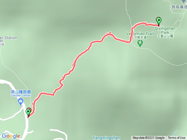 七星山公園
