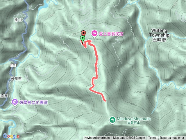 2025.08.21民都有山雨訓
