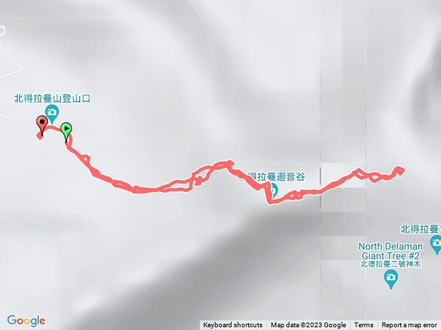 北得拉曼山、內鳥嘴