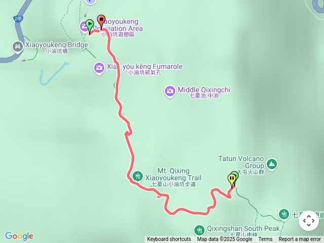 小油坑七星山主峰往返