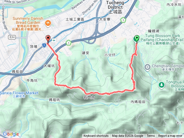 火焰山、大暖尖山預覽圖