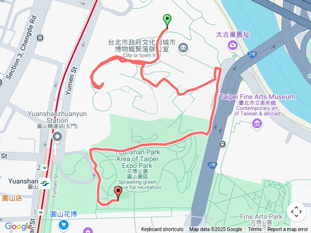 圓山考古遺址20250308