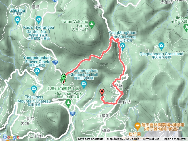 環七星山人車分道(遊客中心一〉冷水坑一〉陽明山溫泉渡假村)