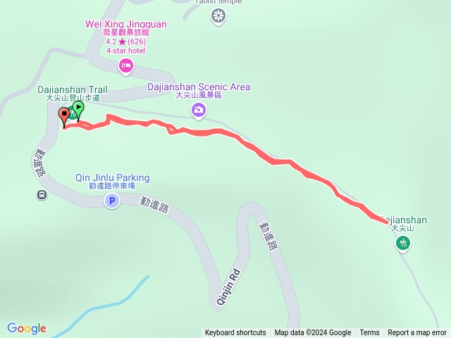 20240907 大尖山步道(小百岳-大尖山)