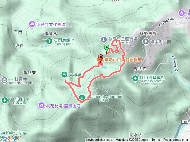 1140717-土城（文筆山～將軍嶺）