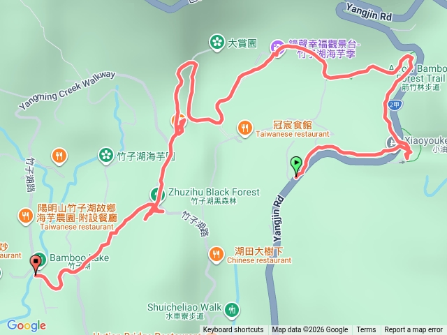 陽明溪步道海芋步道預覽圖