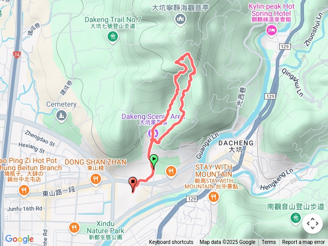 大坑9-1＆10號步道
