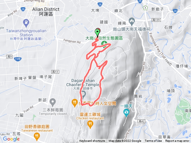 大崗山O型走。
