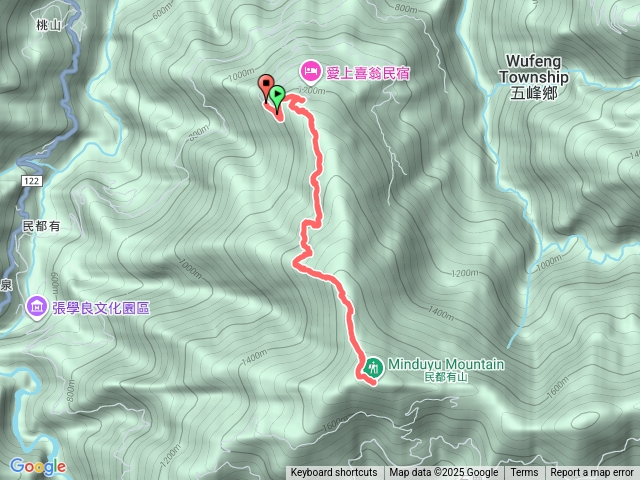 民都有山預覽圖