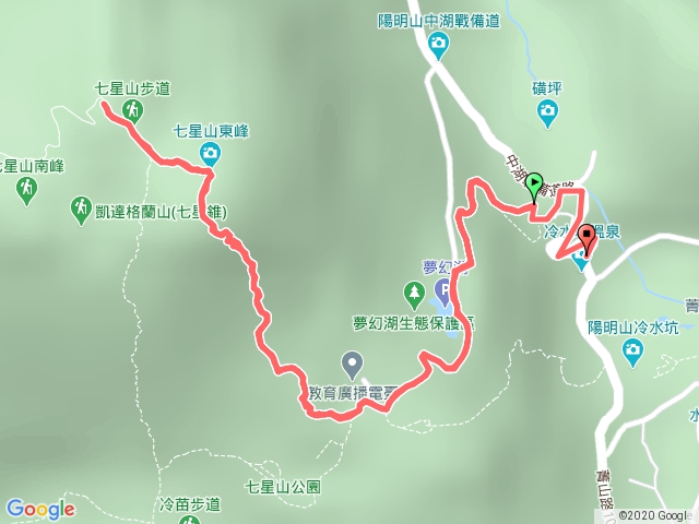 夢幻湖停車塲-七星山主峰